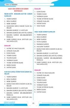 Dizgi Kitap 2026 Hedefim Din Görevlisi Sözlü Mülakat Hazırlık Kitabı