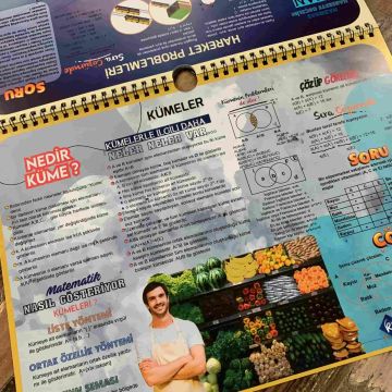 TYT Matematik Poster Notlar KR Akademi Yayınları