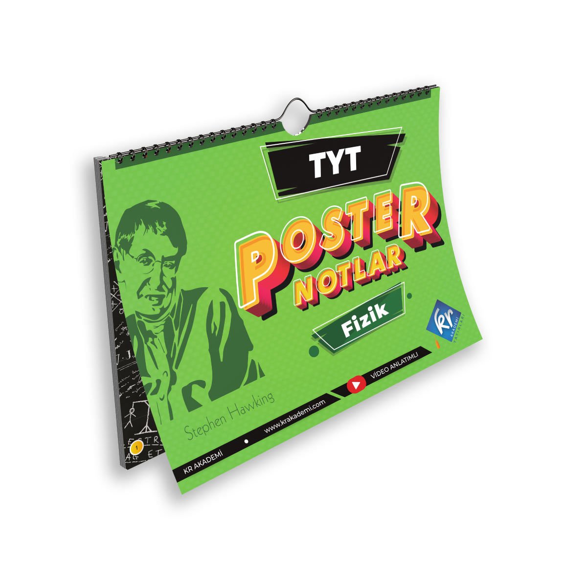 TYT Fizik Poster Notlar KR Akademi Yayınları