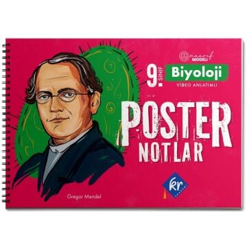 9. Sınıf Maarif Modeli Biyoloji Poster Notlar KR Akademi
