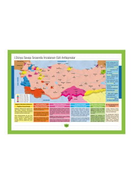 Benim Hocam Yayınları 2027 Haritalarla Tarih Konu Anlatımı - Ramazan Yetgin