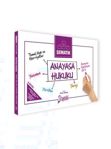 2025 Şematik Anayasa Hukuku Yetki Yayınları