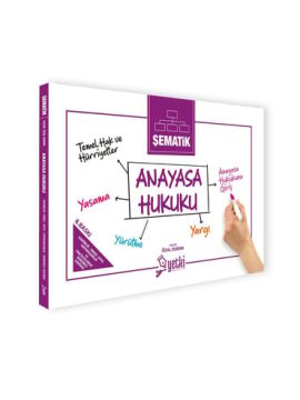 2025 Şematik Anayasa Hukuku Yetki Yayınları
