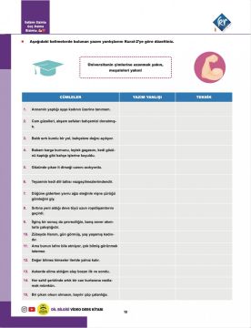 Gamze Hoca Türkçenin Matematiği Tüm Sınavlar İçin 21 Günde Dil Bilgisi Video Ders Kitabı KR Akademi Yayınları