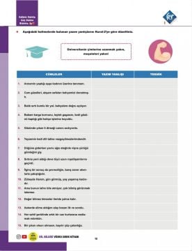 Gamze Hoca Türkçenin Matematiği Tüm Sınavlar İçin 21 Günde Dil Bilgisi Video Ders Kitabı KR Akademi Yayınları
