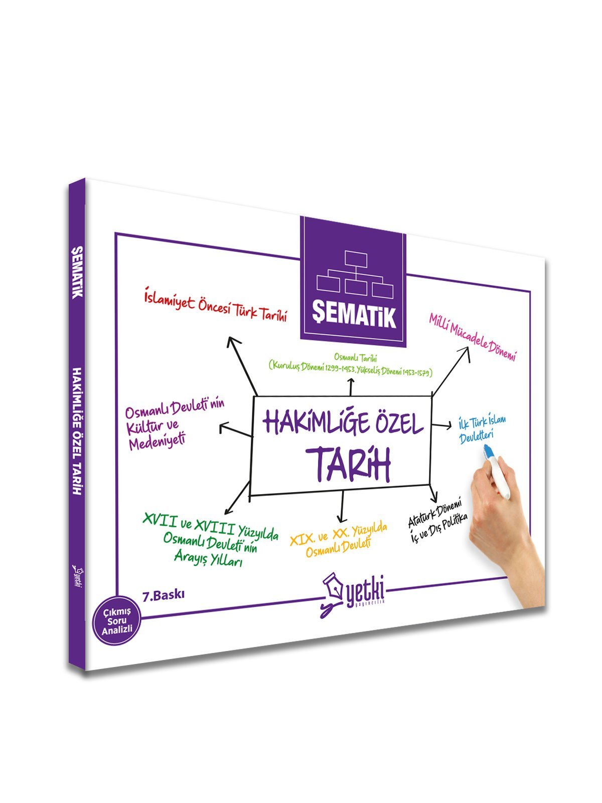 Hakimliğe Özel Şematik Tarih Yetki Yayınları
