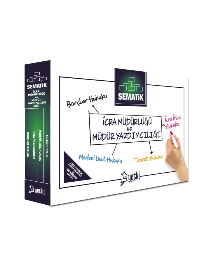 2025 Şematik İcra Müdürlüğü Ve Müdür Yardımcılığı Yetki Yayınları