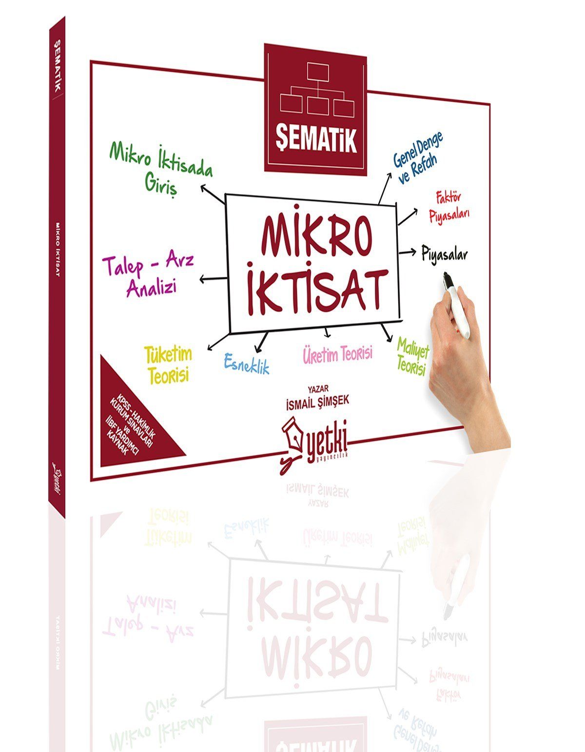 2024 Şematik Mikro İktisat Yetki Yayınları