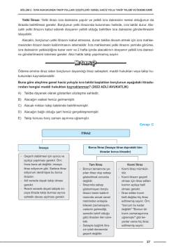 Dizgi Kitap Hukuk Atölyesi Hakimlik HMGS Hukuk Mesleklerine Giriş Sınavı Çıkmış Soru Örnekli İcra İflas Hukuku Ders Notları Cem Şahin
