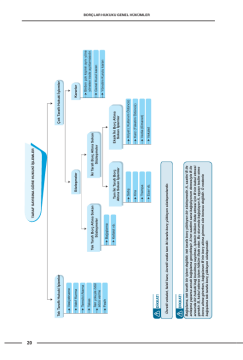 Dizgi Kitap Hukuk Atölyesi Hakimlik HMGS Hukuk Mesleklerine Giriş Sınavı Çıkmış Soru Örnekli Borçlar Hukuku Genel - Özel Hükümler Ders Notları Mustafa Dinçdemir