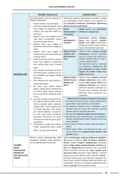 Dizgi Kitap Hukuk Atölyesi Hakimlik HMGS Hukuk Mesleklerine Giriş Sınavı Çıkmış Soru Örnekli Ceza Muhakemesi Hukuku Ders Notları Murat Soylu