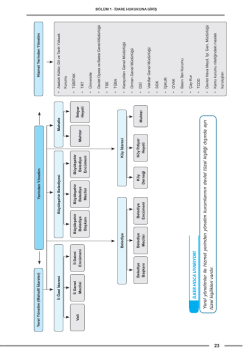 Dizgi Kitap Hukuk Atölyesi Hakimlik HMGS Hukuk Mesleklerine Giriş Sınavı Çıkmış Soru Örnekli İdare Hukuku Ders Notları İlker Eroğlu