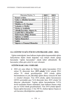 Dizgi Kitap 2025 Hysteresis Türkiye Ekonomisi Güncel Veriler Tufan Samet Özdurak﻿