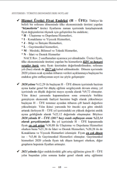 Dizgi Kitap 2025 Hysteresis Türkiye Ekonomisi Güncel Veriler - Tufan Samet Özdurak﻿