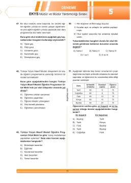 Dizgi Kitap 2026 MEB EKYS Müdür ve Müdür Yardımcılığı Konu Anlatımı, Soru Bankası ve 5 Deneme Seti Fatih Sesli 5. Baskı