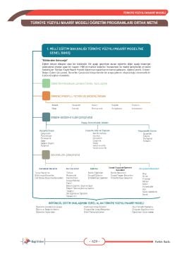Dizgi Kitap 2026 MEB EKYS Müdür ve Müdür Yardımcılığı Konu Anlatımı Fatih Sesli Genişletilmiş 5. Baskı
