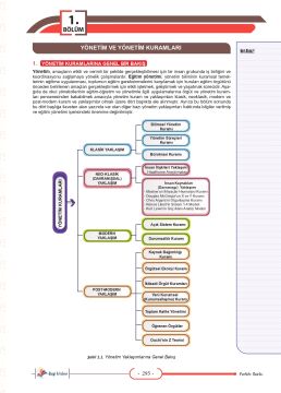 Dizgi Kitap 2026 MEB EKYS Müdür ve Müdür Yardımcılığı Konu Anlatımı Fatih Sesli Genişletilmiş 5. Baskı