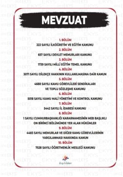 Dizgi Kitap 2026 MEB EKYS Müdür ve Müdür Yardımcılığı Konu Anlatımı Fatih Sesli Genişletilmiş 5. Baskı