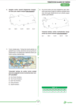 Dizgi Kitap Meb Ekys Müdür ve Müdür Yardımcılığı Ekys'nin Anahtarı Tüm Dersler Soru Bankası 2222 Soru 2025
