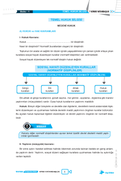 Dizgi Kitap 2026 KPSS 7 Günde Vatandaşlık Çıkmış Soru Analizli Video Ders Notları Serhat Güven