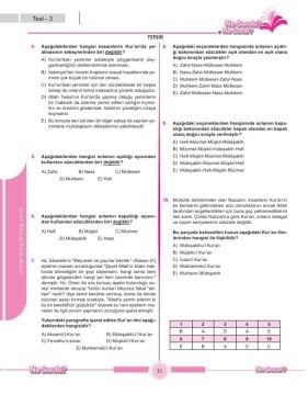 Dizgi Kitap 2026 Meb Ags ÖABT Ne Sordu Ne Sorar Din Kültürü ve Ahlak Bilgisi Öğretmenliği Tamamı Pdf Çözümlü Soru Bankası Zarif Muallime Esra Işık Kulp