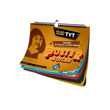 KR Akademi YKS TYT Felsefe ve Din Kültürü Poster Notlar