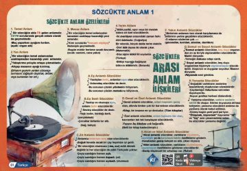 KR Akademi YKS TYT Türkçe Poster Notlar