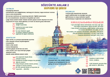 KR Akademi YKS TYT Türkçe Poster Notlar