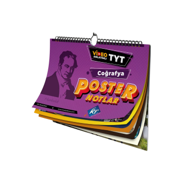 KR Akademi YKS TYT Coğrafya Poster Notlar