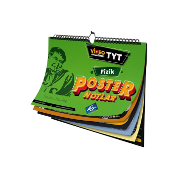 KR Akademi YKS TYT Fizik Poster Notlar