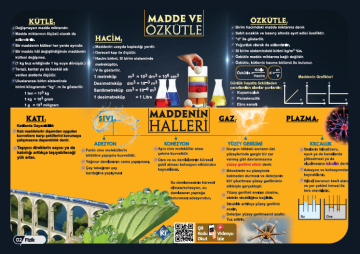 KR Akademi YKS TYT Fizik Poster Notlar
