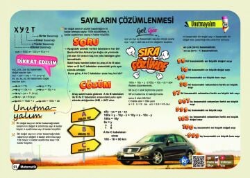 KR Akademi YKS TYT Matematik Poster Notlar