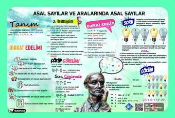 KR Akademi YKS TYT Matematik Poster Notlar