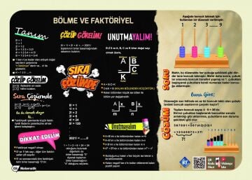 KR Akademi YKS TYT Matematik Poster Notlar