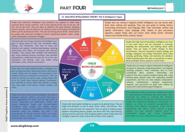 Dizgi Kitap Kpss İngilizce Öğretmenliği Kavram Haritalarıyla Konu Anlatımı 2024