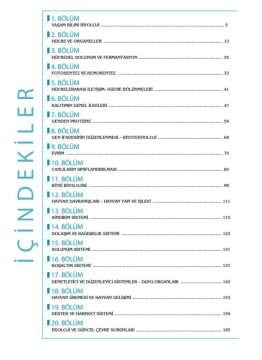 Dizgi Kitap 2026 Meb Ags ÖABT Biyoloji Öabt'nin Rehberi Konularına Göre Tasnif Edilmiş Son 13 Yıl Orijinal Video Çözümlü Çıkmış Sınav Soruları Zeynep Sözen Göçmen 3. Baskı