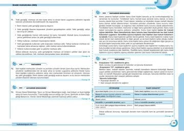 Dizgi Kitap Hukuk Atölyesi Hakimlik HMGS Hukuk Mesleklerine Giriş Sınavı İdare Hukuku Tamamı Çözümlü Çıkmış Sorular İlker Eroğlu