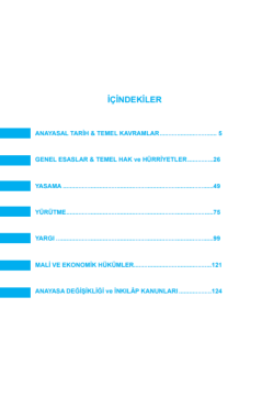 Dizgi Kitap HMGS Anayasa Hukuku Soru Cevap Ezberler 2024