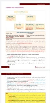 Dizgi Kitap ÖABT Din Kültürü ve Ahlak Bilgisi OKU Konu Anlatımlı Gökhan Bayraktar  2021