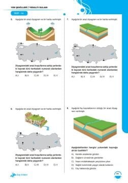 Dizgi Kitap 2026 KPSS MEB-AGS Haritalarla Coğrafya Tamamı Video Çözümlü Soru Bankası Kazım Sayın
