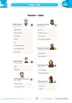 Dizgi Kitap 2026 KPSS ve Tüm Kurum Sınavları Güncel Bilgiler Özlem Örel