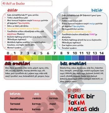 Dizgi Kitap 8.Sınıf Fen Bilimleri Konu Anlatımı Efsane Serisi 2024