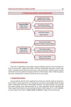 Dizgi Kitap Kaymakamlık Naib İnsan Hakları Konu Anlatımı ve Çözümlü Sorular 8. Baskı Oğuz Sami Tarhan
