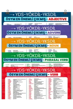 YDS YÖKDİL YKS DİL Kelime Posteri Seti SK Yayıncılık ve Kitabevi