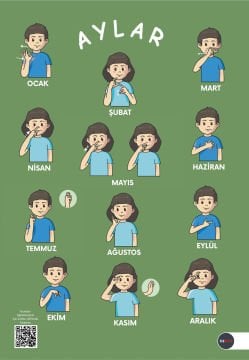 İşaret Dili ile Aylar Posteri-TİD Eğitim Materyalleri