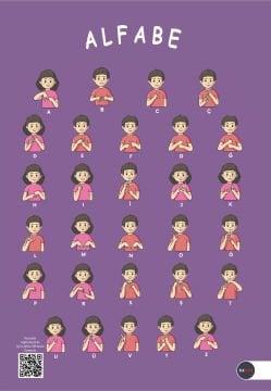 İşaret Dili ile Alfabe Posteri-TİD Eğitim Materyalleri