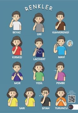 İşaret Dili ile Renkler Posteri-TİD Eğitim Materyalleri