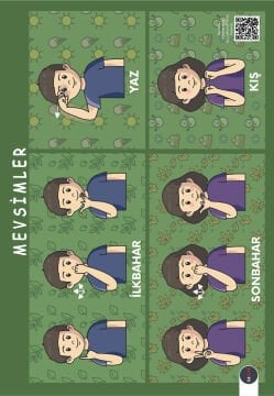 İşaret Dili ile Mevsimler Posteri-TİD Eğitim Materyalleri