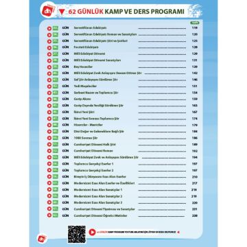Dizgi Kitap Deniz Hoca AYT Edebiyat Video Ders Notları